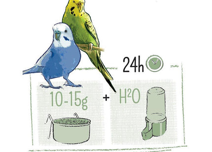 Witte Molen Puur Wellensittich - hochwertiges Futter für Wellensittiche