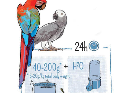 Witte Molen Puur Papagei 2 kg