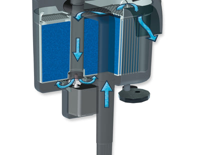 Aquael VersaMax FZN-2 Rucksackfilter für effektive Wasserfiltration in Aquarien