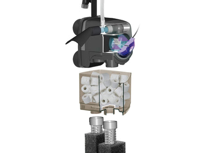 Aquael Unifilter UV Power für sauberes Wasser in Ihrem Aquarium