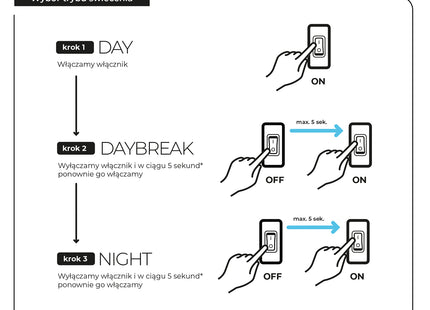 Aquael LEDDY Smart Sunny DN Weiss 48 Watt: Helle Beleuchtung für Ihr Aquarium