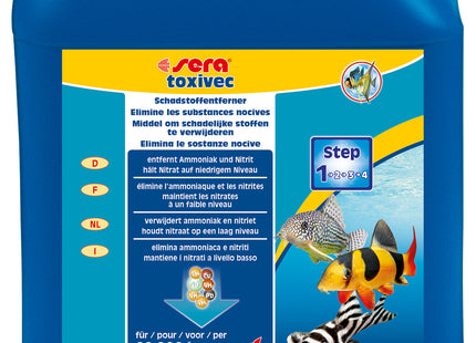 Sera Toxivec - Wasserpflege für gesunde Aquarien
