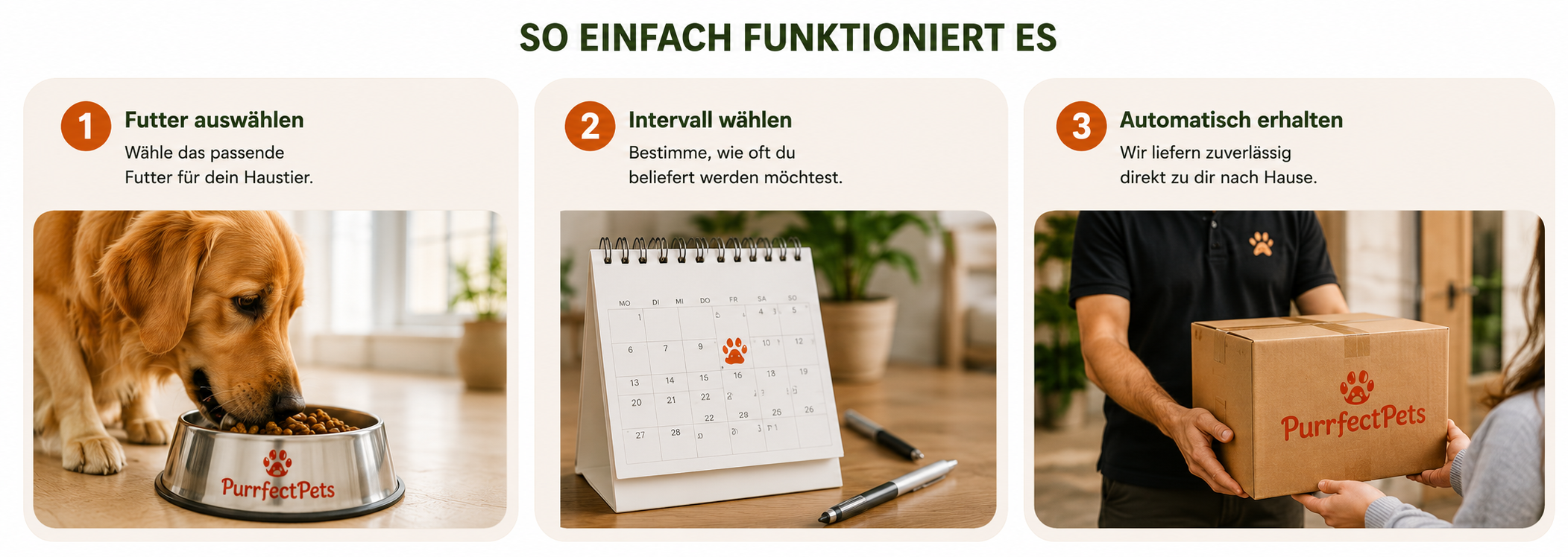 So einfach funktioniert das Purrfect Pets Futter-Abo mit Futter auswählen, Intervall wählen und automatischer Lieferung